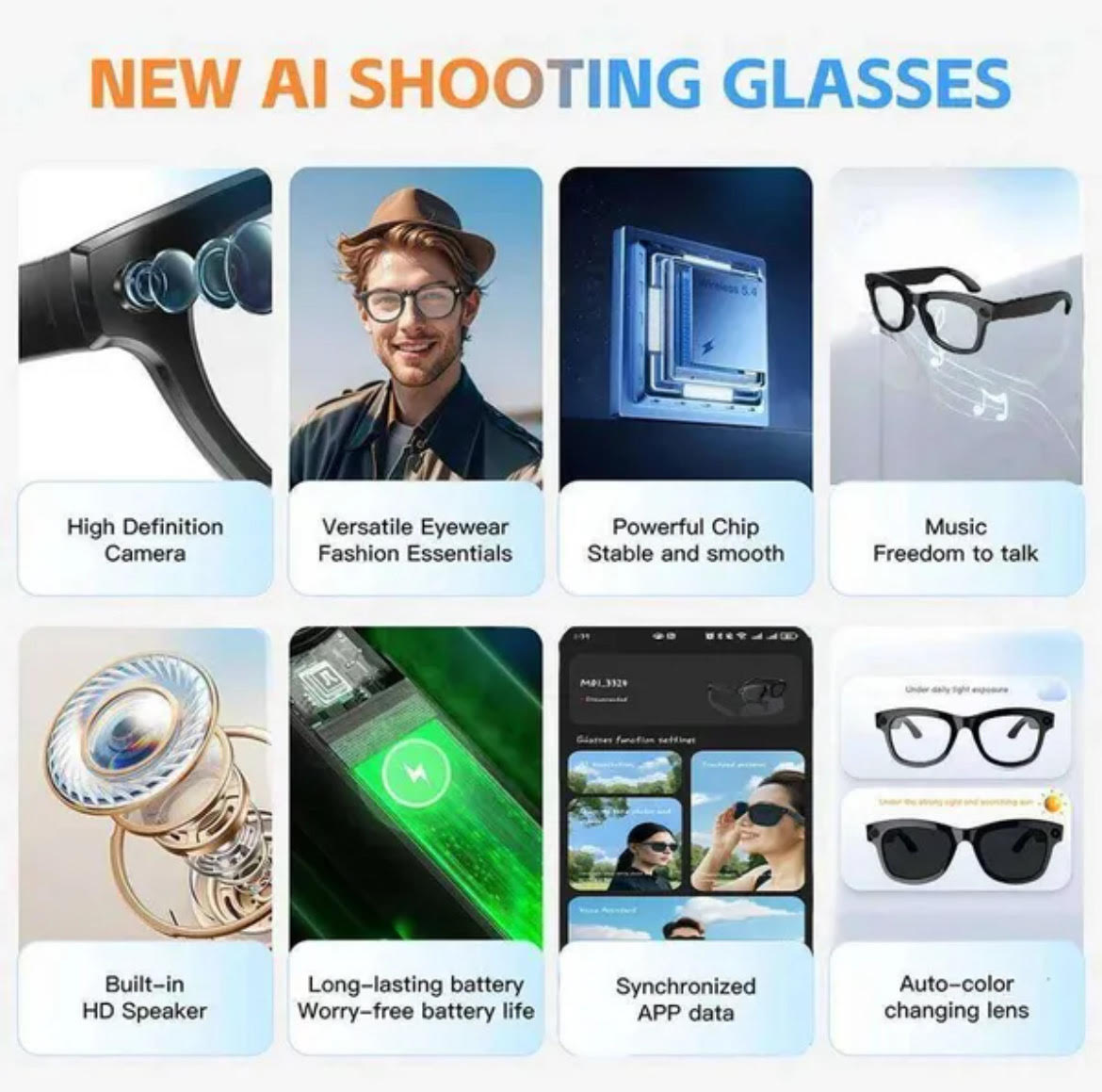 METRA AI 4-in-1 Smart Glasses, 1080p recording glasses AI built in with app integration Bluetooth capabilities with built in speakers and microphone